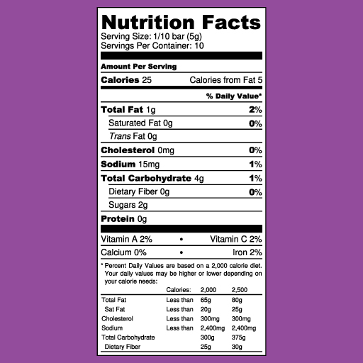 Crispies-Nutrition-Facts